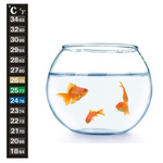 Termometr Paskowy do Pomiaru Temperatury w Akwarium i Terrarium